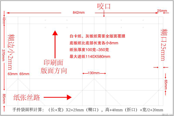 �C(j��)���������ƴ��D